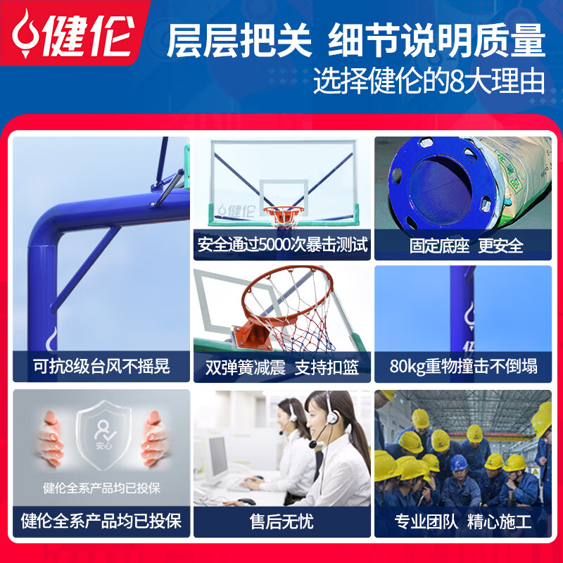 家里墙上装了壁挂式篮球架，用了半年来说点大实话，有些坑没人会提前告诉你